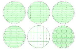Perfect Pattern Designs Professional Isew Emcad Digitizing Software for Embroidery
